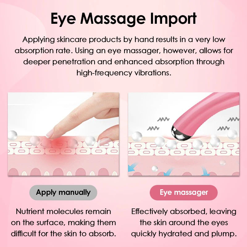 Electric Eye Massage Beauty Device