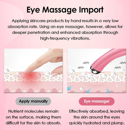Electric Eye Massage Beauty Device